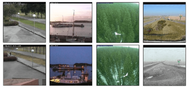 Figure 2 for Memorable Maps: A Framework for Re-defining Places in Visual Place Recognition