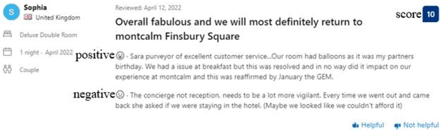 Figure 1 for 5-Star Hotel Customer Satisfaction Analysis Using Hybrid Methodology