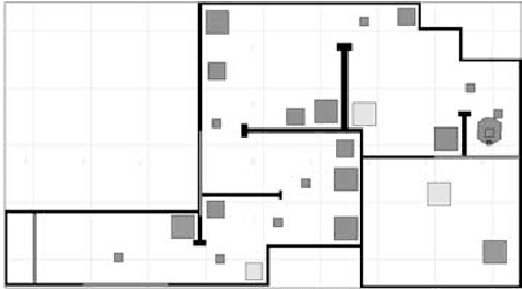 Figure 2 for The Transfer of Evolved Artificial Immune System Behaviours between Small and Large Scale Robotic Platforms