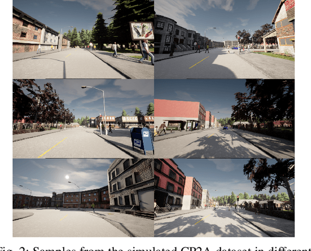 Figure 2 for Is attention to bounding boxes all you need for pedestrian action prediction?