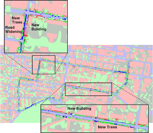 Figure 2 for Any Way You Look At It: Semantic Crossview Localization and Mapping with LiDAR
