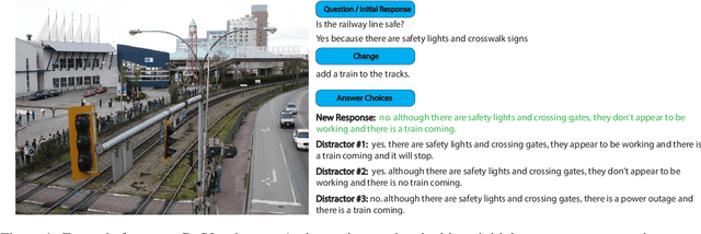 Figure 1 for CoSIm: Commonsense Reasoning for Counterfactual Scene Imagination