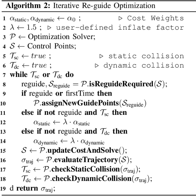 Figure 4 for Vision-aided UAV Navigation and Dynamic Obstacle Avoidance using Gradient-based B-spline Trajectory Optimization