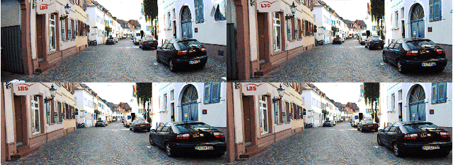 Figure 1 for Learning Camera Miscalibration Detection