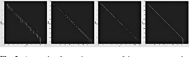 Figure 3 for Stochastic Attention Head Removal: A Simple and Effective Method for Improving Automatic Speech Recognition with Transformers