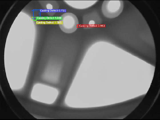 Figure 3 for Detection and Segmentation of Manufacturing Defects with Convolutional Neural Networks and Transfer Learning