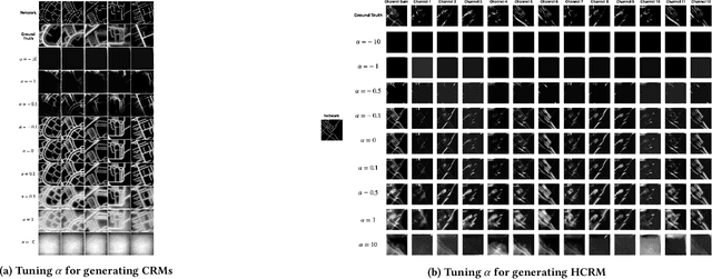 Figure 4 for VAE-Info-cGAN: Generating Synthetic Images by Combining Pixel-level and Feature-level Geospatial Conditional Inputs