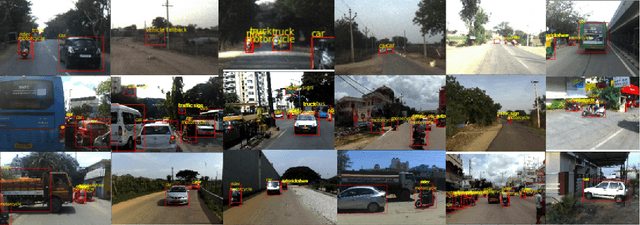 Figure 3 for On Generalizing Detection Models for Unconstrained Environments