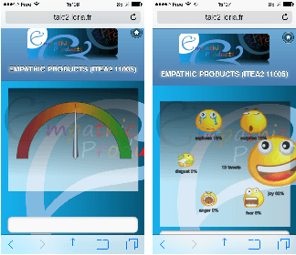Figure 2 for General Purpose Textual Sentiment Analysis and Emotion Detection Tools