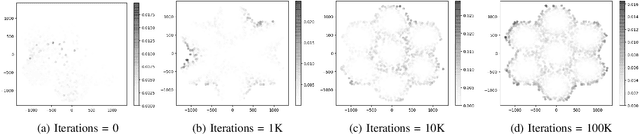 Figure 2 for Completely Distributed Power Allocation using Deep Neural Network for Device to Device communication Underlaying LTE
