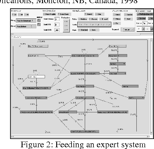 Figure 2 for Producing NLP-based On-line Contentware