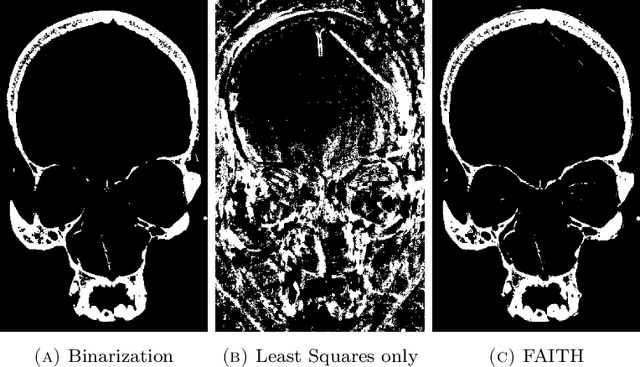 Figure 4 for Feature-Adaptive Interactive Thresholding of Large 3D Volumes