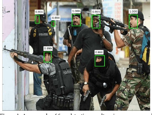 Figure 1 for Towards a Deep Learning Framework for Unconstrained Face Detection