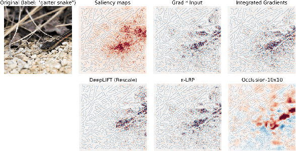 Figure 2 for Visualizing Automatic Speech Recognition -- Means for a Better Understanding?