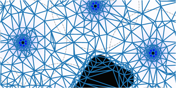 Figure 3 for A Semi-Lagrangian Approach for the Minimal Exposure Path Problem in Wireless Sensor Networks