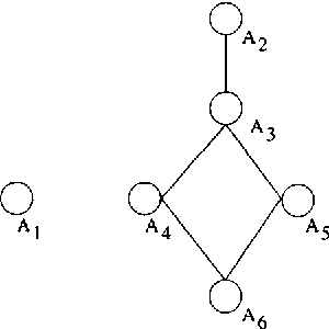 Figure 1 for Probabilistic Models for Query Approximation with Large Sparse Binary Datasets