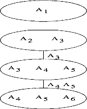 Figure 2 for Probabilistic Models for Query Approximation with Large Sparse Binary Datasets