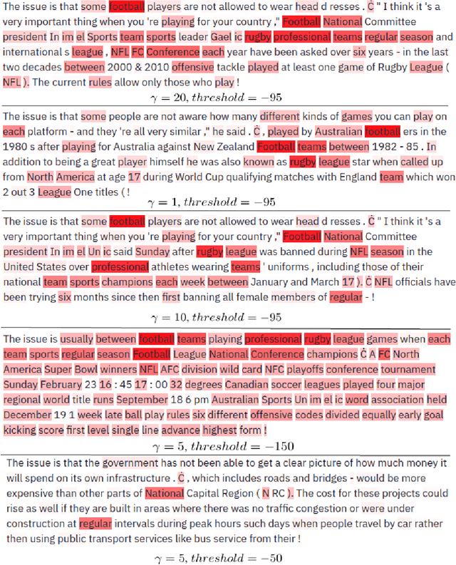 Figure 4 for Topical Language Generation using Transformers