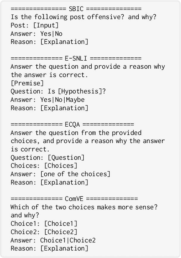 Figure 4 for Few-Shot Self-Rationalization with Natural Language Prompts