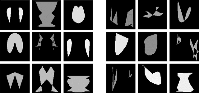 Figure 1 for How intelligent are convolutional neural networks?