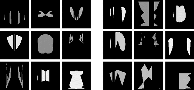 Figure 3 for How intelligent are convolutional neural networks?