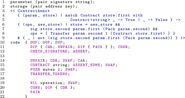 Figure 4 for HELMHOLTZ: A Verifier for Tezos Smart Contracts Based on Refinement Types