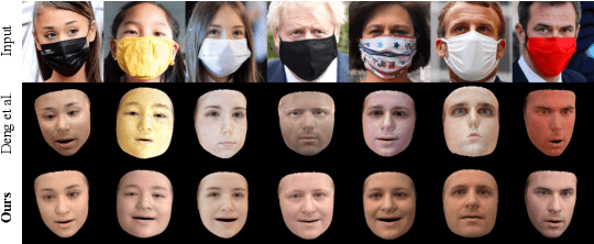 Figure 3 for Non-Deterministic Face Mask Removal Based On 3D Priors