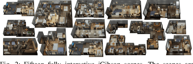 Figure 2 for iGibson, a Simulation Environment for Interactive Tasks in Large Realistic Scenes