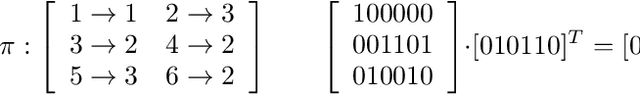 Figure 1 for QUINT: Node embedding using network hashing