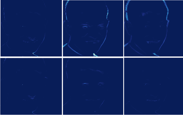 Figure 2 for Heredity-aware Child Face Image Generation with Latent Space Disentanglement
