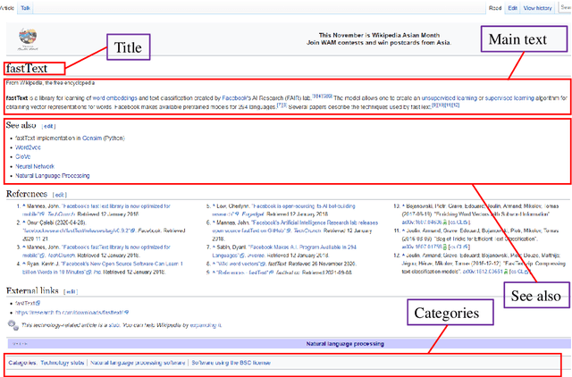 Figure 1 for WikiLink: an encyclopedia-based semantic network for design innovation