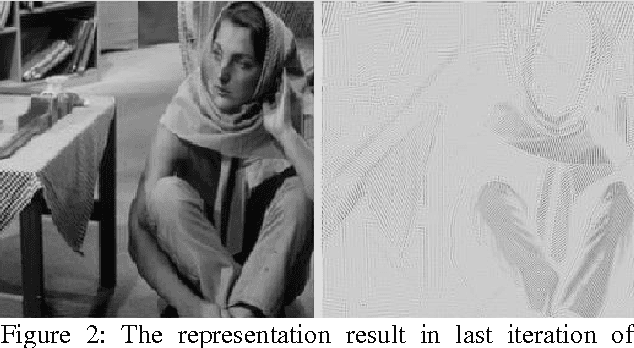 Figure 2 for A New Trend in Optimization on Multi Overcomplete Dictionary toward Inpainting