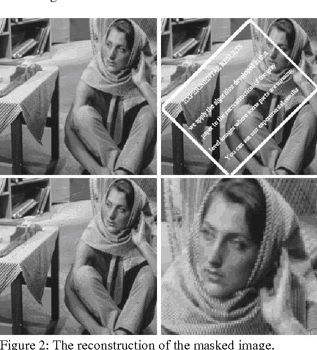 Figure 3 for A New Trend in Optimization on Multi Overcomplete Dictionary toward Inpainting