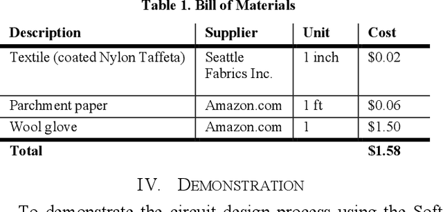 Figure 2 for The Soft Compiler: A Web-Based Tool for the Design of Modular Pneumatic Circuits for Soft Robots