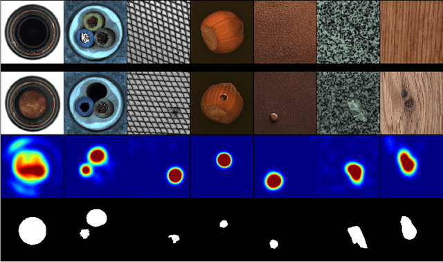 Figure 1 for Explainable Deep One-Class Classification