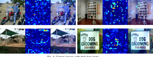 Figure 4 for On-device Filtering of Social Media Images for Efficient Storage