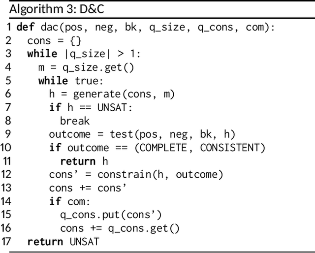 Figure 3 for Parallel Constraint-Driven Inductive Logic Programming