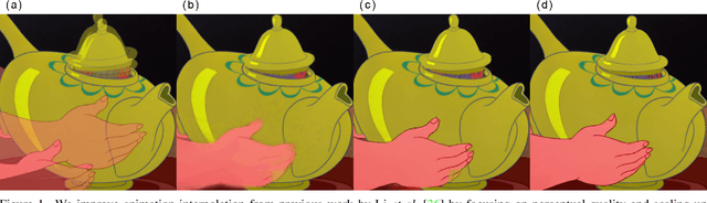 Figure 1 for Improving the Perceptual Quality of 2D Animation Interpolation