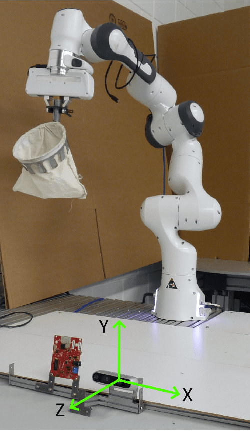 Figure 2 for Learning to Catch Piglets in Flight