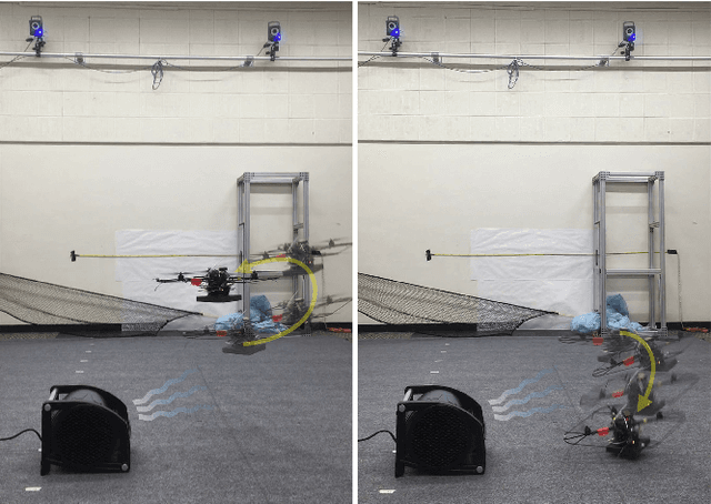 Figure 1 for A General Safety Framework for Learning-Based Control in Uncertain Robotic Systems