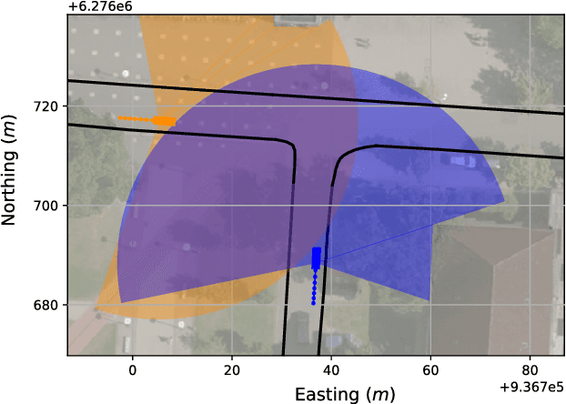 Figure 3 for Decision-Time Postponing Motion Planning for Combinatorial Uncertain Maneuvering