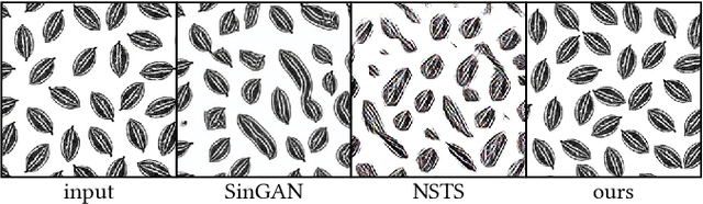 Figure 3 for Discovering Pattern Structure Using Differentiable Compositing