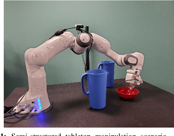 Figure 1 for Alternative Paths Planner (APP) for Provably Fixed-time Manipulation Planning in Semi-structured Environments