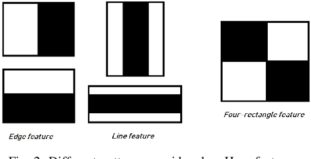 Figure 4 for Object recognition and tracking using Haar-like Features Cascade Classifiers: Application to a quad-rotor UAV