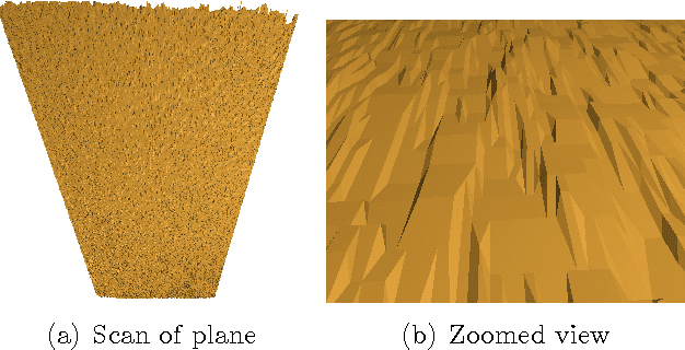 Figure 1 for Noise in Structured-Light Stereo Depth Cameras: Modeling and its Applications
