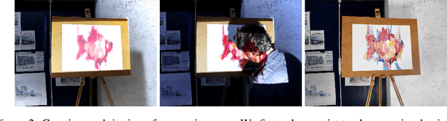 Figure 2 for Diptychs of human and machine perceptions