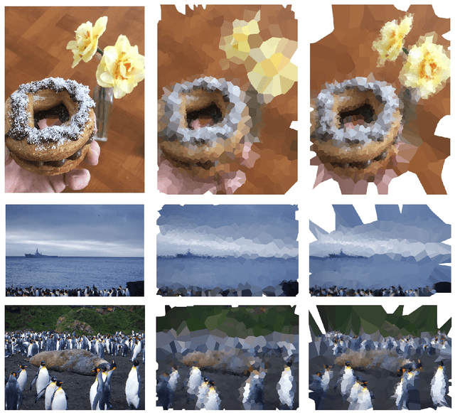 Figure 4 for Diptychs of human and machine perceptions