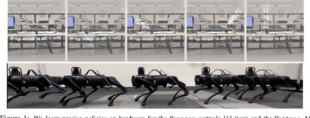 Figure 1 for Lyapunov Design for Robust and Efficient Robotic Reinforcement Learning