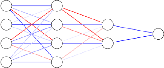 Figure 3 for Machine learning based forecasting of significant daily returns in foreign exchange markets