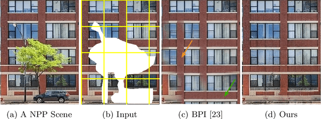 Figure 1 for Learning Continuous Implicit Representation for Near-Periodic Patterns